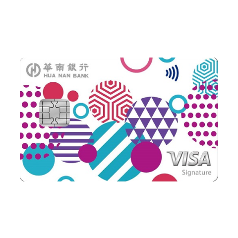 信用卡卡片圖示